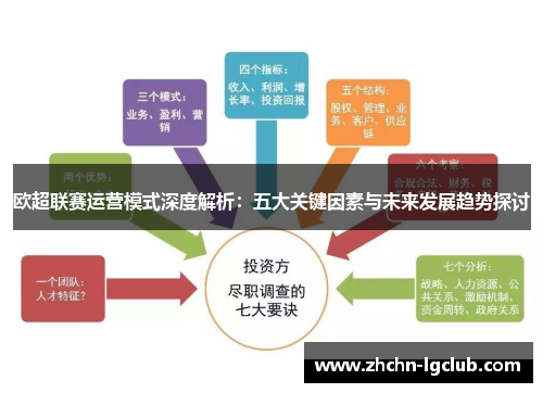 欧超联赛运营模式深度解析：五大关键因素与未来发展趋势探讨