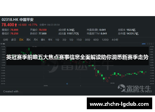 英冠赛季前瞻五大焦点赛事信息全面解读助你洞悉新赛季走势