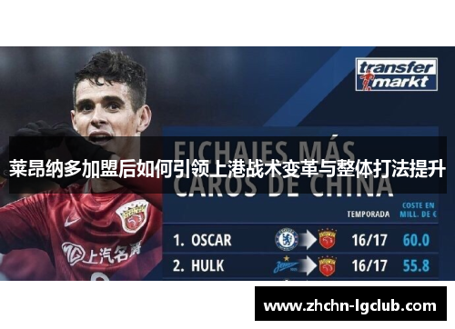 莱昂纳多加盟后如何引领上港战术变革与整体打法提升