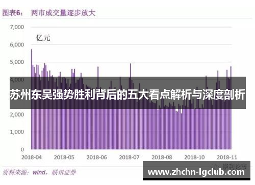苏州东吴强势胜利背后的五大看点解析与深度剖析