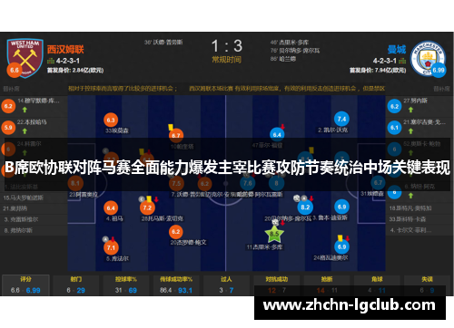 B席欧协联对阵马赛全面能力爆发主宰比赛攻防节奏统治中场关键表现