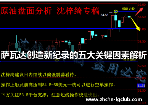 萨瓦达创造新纪录的五大关键因素解析