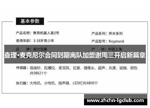 查理·麦克尼尔合同到期离队加盟谢周三开启新篇章